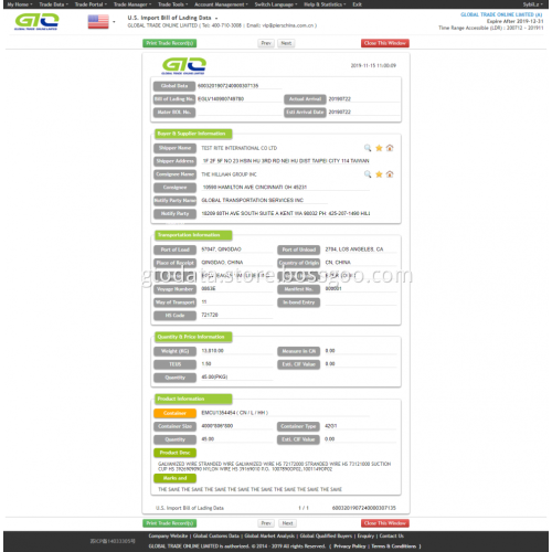 USA Stranded wire Buyer List Data